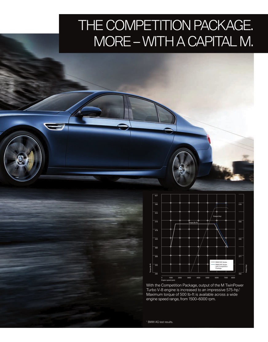 2015 BMW M5 Brochure Page 44